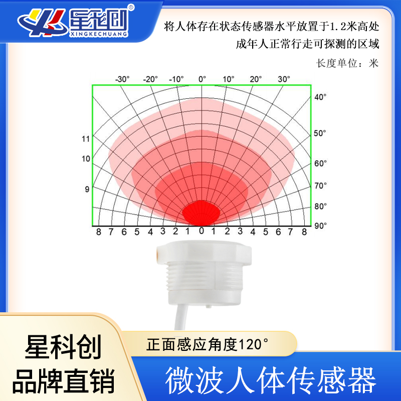 V66.COM(中国区)官方网站